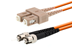 Picture of 1m Multimode Duplex Fiber Optic Patch Cable (50/125) - SC to ST - 0 of 4