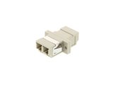 Picture of LC Multimode Duplex Fiber Adapter - PC (Physical Connector)