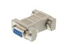 Picture of Null Modem Adapter for Serial Cables - DB9 Female to Female